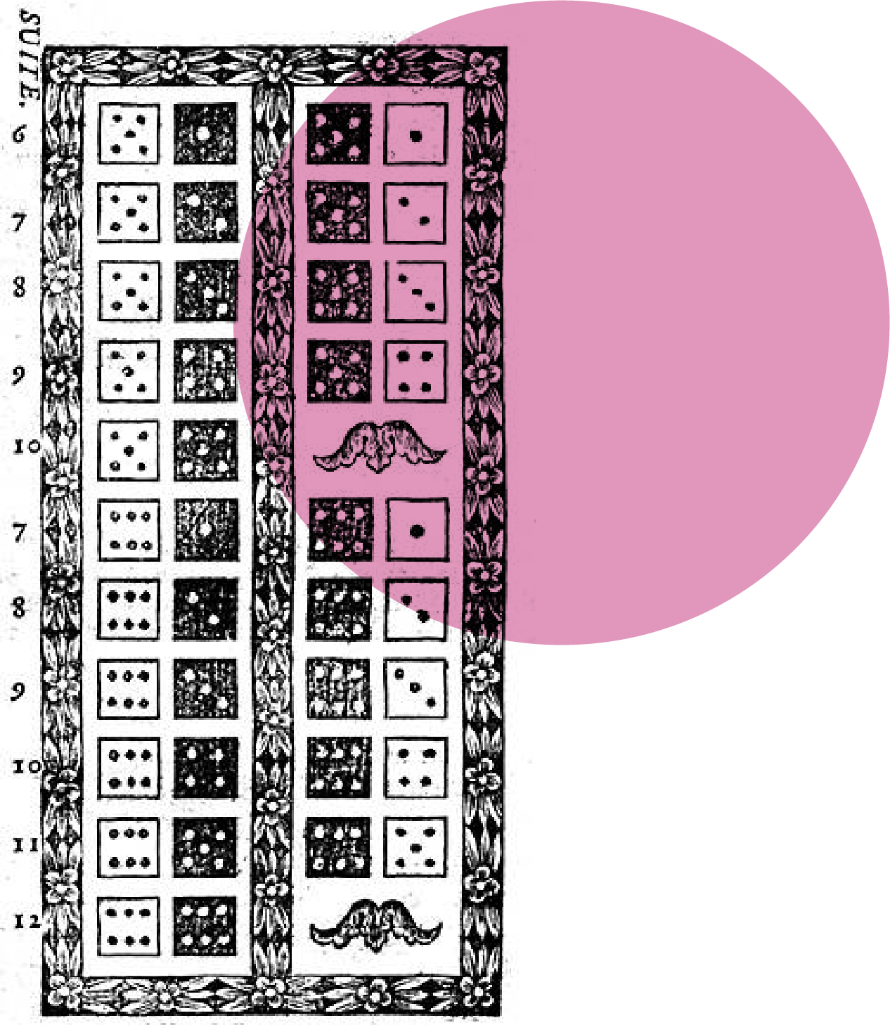 evaluación de la creatividad